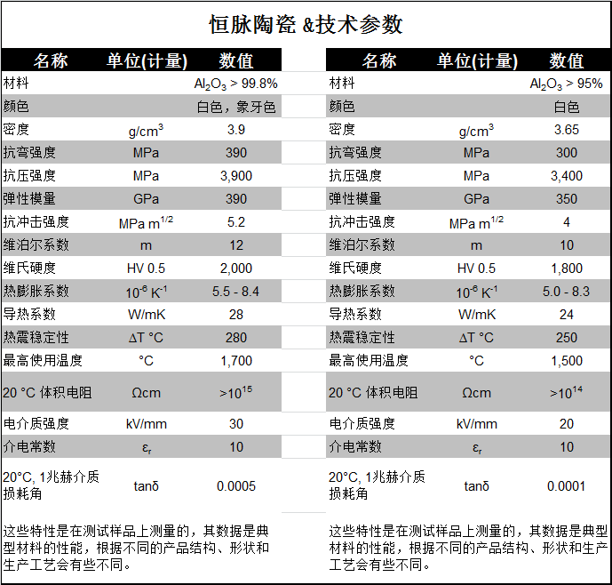 氧化鋁.png 氧化鋁.png